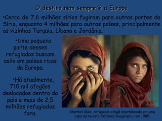 O destino nem sempre é a EuropaO destino nem sempre é a Europa
•Cerca de 7,6 milhões sírios fugiram para outras partes da
Síria, enquanto 4 milhões para outros países, principalmente
os vizinhos Turquia, Líbano e Jordânia.
Sharbat Gula, refugiada afegã imortalizada em uma
capa da revista National Geographic em 1985.
•Uma pequena
parte desses
refugiados buscam
asilo em países ricos
da Europa.
•Há atualmente,
710 mil afegãos
deslocados dentro do
país e mais de 2,5
milhões refugiados
fora.
 