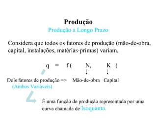 Produção
Produção a Longo Prazo
q = f ( N, K )
Dois fatores de produção =>
(Ambos Variáveis)
Mão-de-obra Capital
Considera que todos os fatores de produção (mão-de-obra,
capital, instalações, matérias-primas) variam.
É uma função de produção representada por uma
curva chamada de Isoquanta.
 