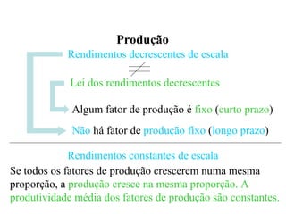 Produção
Rendimentos decrescentes de escala
Lei dos rendimentos decrescentes
Algum fator de produção é fixo (curto prazo)
Não há fator de produção fixo (longo prazo)
Rendimentos constantes de escala
Se todos os fatores de produção crescerem numa mesma
proporção, a produção cresce na mesma proporção. A
produtividade média dos fatores de produção são constantes.
 