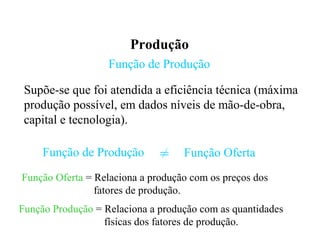 Produção
Função de Produção
Supõe-se que foi atendida a eficiência técnica (máxima
produção possível, em dados níveis de mão-de-obra,
capital e tecnologia).
Função de Produção Função Oferta=
Função Oferta = Relaciona a produção com os preços dos
fatores de produção.
Função Produção = Relaciona a produção com as quantidades
físicas dos fatores de produção.
 