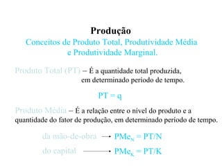 Produção
Conceitos de Produto Total, Produtividade Média
e Produtividade Marginal.
Produto Total (PT) – É a quantidade total produzida,
em determinado período de tempo.
PT = q
Produto Média – É a relação entre o nível do produto e a
quantidade do fator de produção, em determinado período de tempo.
da mão-de-obra
do capital
PMeN = PT/N
PMeK = PT/K
 