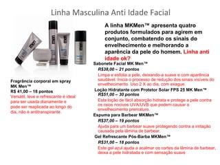 Linha Masculina Anti Idade Facial
                                            A linha MKMen™ apresenta quatro
                                            produtos formulados para agirem em
                                            conjunto, combatendo os sinais do
                                            envelhecimento e melhorando a
                                            aparência da pele do homem. Linha anti
                                            idade ok?
                                       Sabonete Facial MK Men™
                                         R$38,00 – 21 pontos
                                         Limpa e esfolia a pele, deixando-a suave e com aparência
Fragrância corporal em spray             saudável. Inicia o processo de redução dos sinais visíveis do
                                         envelhecimento. Uso 2 X ao dia, com exague.
MK Men™
R$ 41,00 – 18 pontos                   Loção Hidratante com Protetor Solar FPS 25 MK Men™
                                         R$51,00 – 30 pontos
Versátil, leve e refrescante é ideal
para ser usada diariamente e             Esta loção de fácil absorção hidrata e protege a pele contra
pode ser reaplicada ao longo do          os raios nocivos UVA/UVB que podem causar o
                                         envelhecimento prematuro.
dia, não é antitranspirante.
                                       Espuma para Barbear MKMen™
                                         R$37,00 – 19 pontos
                                         Ajuda para um barbear suave protegendo contra a irritação
                                         causada pela lâmina de barbear.
                                       Gel Refrescante Pós-Barba MKMen™
                                         R$31,00 – 18 pontos
                                         Este gel azul ajuda a acalmar os cortes da lâmina de barbear,
                                         deixa a pele hidratada e com sensação suave
 