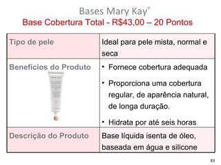 Bases Mary Kay®
   Base Cobertura Total - R$43,00 – 20 Pontos

Tipo de pele            Ideal para pele mista, normal e
                        seca
Benefícios do Produto   • Fornece cobertura adequada

                        • Proporciona uma cobertura
                          regular, de aparência natural,
                          de longa duração.

                        • Hidrata por até seis horas
Descrição do Produto    Base líquida isenta de óleo,
                        baseada em água e silicone
                                                           83
 