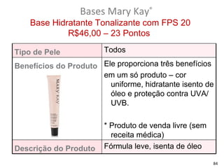 Bases Mary Kay®
    Base Hidratante Tonalizante com FPS 20
             R$46,00 – 23 Pontos

Tipo de Pele            Todos

Benefícios do Produto Ele proporciona três benefícios
                      em um só produto – cor
                        uniforme, hidratante isento de
                        óleo e proteção contra UVA/
                        UVB.

                        * Produto de venda livre (sem
                          receita médica)
Descrição do Produto    Fórmula leve, isenta de óleo

                                                        84
 