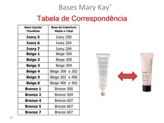 Bases Mary Kay®
             Tabela de Correspondência
     Base Líquida   Base de Cobertura
      TimeWise        Média e Total

      Ivory 5          Ivory 200
      Ivory 6          Ivory 204
      Ivory 7          Ivory 204
      Beige 1          Beige 300
      Beige 2          Beige 300
      Beige 3          Beige 304
      Beige 4       Beige 300 e 302
      Beige 5       Beige 302 e 400
      Beige 6       Beige 400 e 402
     Bronze 1         Bronze 500
     Bronze 2         Bronze 504
     Bronze 4         Bronze 607
     Bronze 5         Bronze 607
     Bronze 7         Bronze 607
89
 
