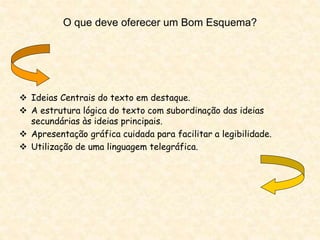 O que deve oferecer um Bom Esquema?
 Ideias Centrais do texto em destaque.
 A estrutura lógica do texto com subordinação das ideias
secundárias às ideias principais.
 Apresentação gráfica cuidada para facilitar a legibilidade.
 Utilização de uma linguagem telegráfica.
 