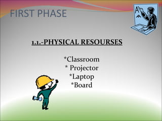 FIRST PHASE 1.1.-PHYSICAL RESOURSES *Classroom * Projector *Laptop *Board 