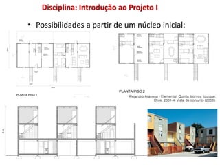 • Possibilidades a partir de um núcleo inicial:
Disciplina: Introdução ao Projeto I
 