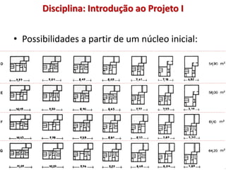 Disciplina: Introdução ao Projeto I
• Possibilidades a partir de um núcleo inicial:
 