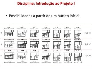 Disciplina: Introdução ao Projeto I
• Possibilidades a partir de um núcleo inicial:
 