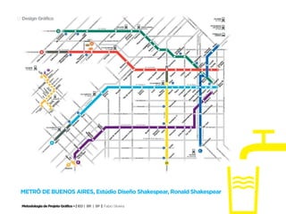51 Design Gráfico




 Metrô de buenos Aires, Estúdio Diseño Shakespear, Ronald Shakespear

  Metodologia de Projeto Gráfico • | IED | BR | SP | Fabio Silveira
 