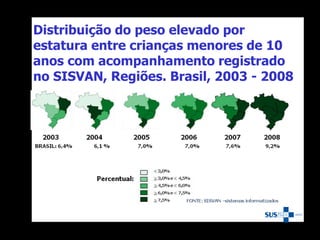 Distribuição do peso elevado por
estatura entre crianças menores de 10
anos com acompanhamento registrado
no SISVAN, Regiões. Brasil, 2003 - 2008
 