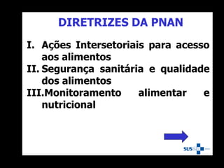 I. Ações Intersetoriais para acesso
aos alimentos
II. Segurança sanitária e qualidade
dos alimentos
III.Monitoramento alimentar e
nutricional
DIRETRIZES DA PNAN
 