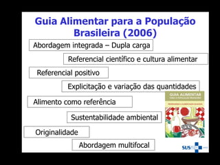 Guia Alimentar para a População
Brasileira (2006)
Abordagem integrada – Dupla carga
Referencial científico e cultura alimentar
Explicitação e variação das quantidades
Referencial positivo
Sustentabilidade ambiental
Alimento como referência
Originalidade
Abordagem multifocal
 