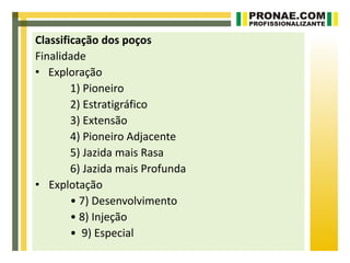 Classificação dos poços
Finalidade
• Exploração
        1) Pioneiro
        2) Estratigráfico
        3) Extensão
        4) Pioneiro Adjacente
        5) Jazida mais Rasa
        6) Jazida mais Profunda
• Explotação
        • 7) Desenvolvimento
        • 8) Injeção
        • 9) Especial
 