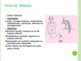 TIPOS DE DRENOS
 Dreno Torácico
 Indicações
-Lesão, cirurgia torácica, pulmonares,
mediastinais, cardíacas, eletivas ou
emergenciais.
 Objetivos
-Remover líquido, sangue ou ar do
espaço pleural;
-Restabelecer pressão negativa ao
espaço pleural;
-Reexpandir um pulmão colapsado ou
parcialmente colapsado;
-Evitar refluxo de drenagem de volta
para o tórax.
 