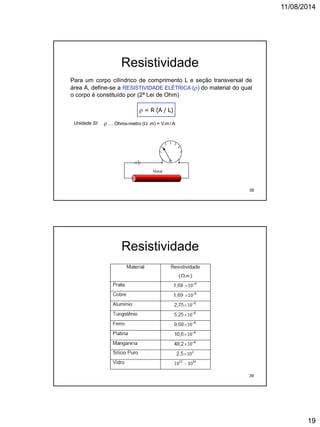 11/08/2014
19
Para um corpo cilíndrico de comprimento L e seção transversal de
área A, define-se a RESISTIVIDADE ELÉTRICA () do material do qual
o corpo é constituído por (2ª Lei de Ohm)
 … Ohms-metro ( .m) = V.m / AUnidade SI:
 = R (A / L)
Resistividade
38
Resistividade
39
 