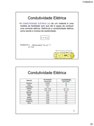 11/08/2014
22
Condutividade Elétrica
 … (Ohms-metro)-1 ( .m) -1 =
A / V.m
Unidade SI:
• A CONDUTIVIDADE ELÉTRICA () de um material é uma
medida da facilidade com que ele é capaz de conduzir
uma corrente elétrica. Define-se a condutividade elétrica
como sendo o inverso da resistividade,
 = 1 / 
44
Condutividade Elétrica
45
 