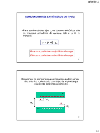 11/08/2014
44
SEMICONDUTORES EXTRÍNSECOS DO TIPO p
• Para semicondutores tipo p, os buracos eletrônicos são
os principais portadores de corrente, isto é, p >> n.
Portanto,
  p |e| b .
Buracos – portadores majoritários de carga
Elétrons – portadores minoritários de carga
91
Resumindo: os semicondutores extrínsecos podem ser do
tipo p ou tipo n, de acordo com o tipo de impureza que
está sendo adicionada ao mesmo.
92
 