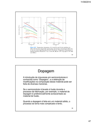 11/08/2014
47
97
Dopagem
A introdução de impurezas em semicondutores é
conhecida como “Dopagem”, e a obtenção de
modificações na composição desse material pode ser
feita de diversas maneiras.
Se o semicondutor é levado à fusão durante o
processo de fabricação, por exemplo, o material de
dopagem é preferencialmente acrescentado ao
material de fusão.
Quando a dopagem é feita em um material sólido, o
processo se torna mais complicado e lento.
98
 