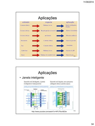 11/08/2014
54
Aplicações
112
Aplicações
• Janela inteligente
http://www.youtube.com/watch?v=WFJT6uA3E2w 113
 