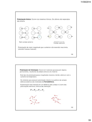 11/08/2014
59
122
123
 