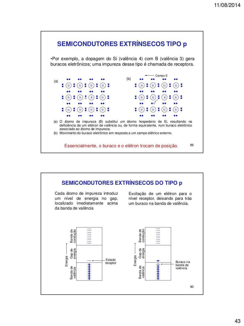propriedades físicas dos materiais