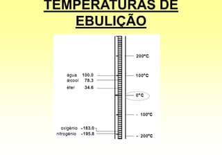 TEMPERATURAS DE
EBULIÇÃO
 