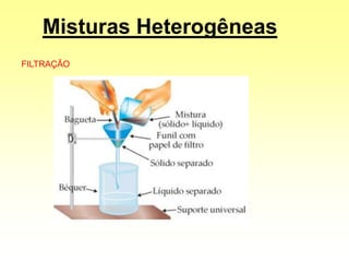Misturas Heterogêneas
FILTRAÇÃO
 
