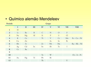 • Químico alemão Mendeleev
 