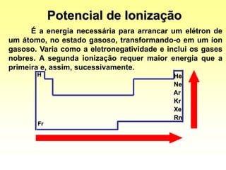 He
Ne
Ar
Kr
Xe
Rn
H
Fr
Potencial de Ionização
É a energia necessária para arrancar um elétron de
um átomo, no estado gasoso, transformando-o em um íon
gasoso. Varia como a eletronegatividade e inclui os gases
nobres. A segunda ionização requer maior energia que a
primeira e, assim, sucessivamente.
 