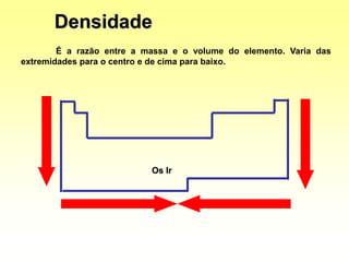 É a razão entre a massa e o volume do elemento. Varia das
extremidades para o centro e de cima para baixo.
Densidade
Os Ir
 