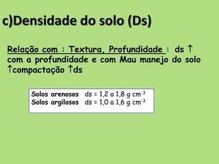 c)Densidade do solo (Ds)
Solos arenosos ds = 1,2 a 1,8 g cm-3
Solos argilosos ds = 1,0 a 1,6 g cm-3
Relação com : Textura, Profundidade : ds 
com a profundidade e com Mau manejo do solo
compactação ds
 