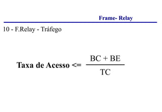 Frame- Relay
Taxa de Acesso <=
BC + BE
TC
10 - F.Relay - Tráfego
 