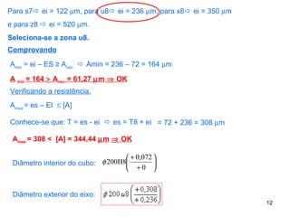12
Para s7 ei = 122 µm, para u8 ei = 236 µm, para x8 ei = 350 µm
e para z8  ei = 520 µm.
Seleciona-se a zona u8.
Comprovando
Amin
= ei – ES ≥ Anec
 Amin = 236 – 72 = 164 µm
A min = 164 > Anec = 61,27 µm ⇒ OK
Verificando a resistência.
Amax
= es – EI ≤ [A]
Conhece-se que: T = es - ei  es = T8 + ei
Amax = 308 < [A] = 344,44 µm ⇒ OK
Diâmetro interior do cubo: 





+
+
0
0,072
200H8φ
Diâmetro exterior do eixo:
= 72 + 236 = 308 µm
 