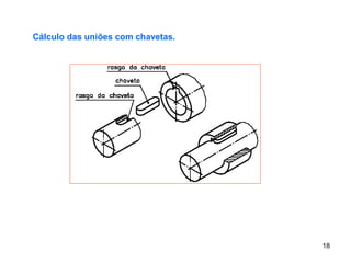 18
Cálculo das uniões com chavetas.
 