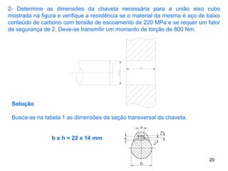 20
2- Determine as dimensões da chaveta necessária para a união eixo cubo
mostrada na figura e verifique a resistência se o material da mesma é aço de baixo
conteúdo de carbono com tensão de escoamento de 220 MPa e se requer um fator
de segurança de 2. Deve-se transmitir um momento de torção de 800 Nm.
Busca-se na tabela 1 as dimensões da seção transversal da chaveta.
b x h = 22 x 14 mm
Solução
 