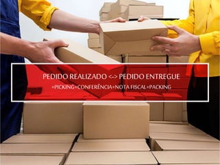 PEDIDOREALIZADO <->PEDIDOENTREGUE
+PICKING+CONFERÊNCIA+NOTA FISCAL+PACKING
 