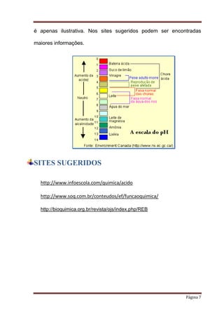 é apenas ilustrativa. Nos sites sugeridos podem ser encontradas
maiores informações.

SITES SUGERIDOS
http://www.infoescola.com/quimica/acido
http://www.soq.com.br/conteudos/ef/funcaoquimica/
http://bioquimica.org.br/revista/ojs/index.php/REB

Página 7

 