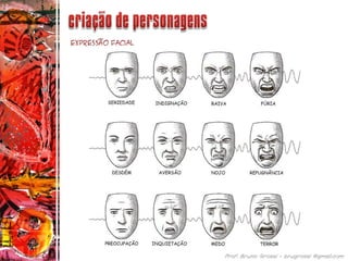 Expressão facial
 