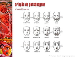 Expressão facial
 