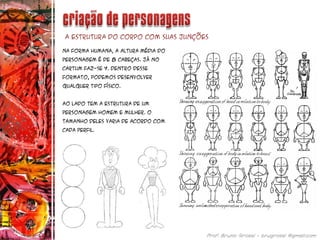 A estrutura do corpo com suas junções
Na forma humana, a altura média do
personagem é de 8 cabeças. Já no
cartum faz-se 4. dentro desse
formato, podemos desenvolver
qualquer tipo físico.
Ao lado tem a estrutura de um
personagem homem e mulher. O
tamanho deles varia de acordo com
cada perfil.
 