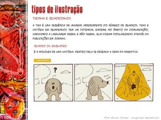 A tira é uma sequência de imagens independente do número de quadros. tiras e
história em quadrinhos tem um potencial enorme no âmbito da comunicação,
unificando a linguagem verbal e não verbal. Elas foram popularizadas através da
publicações em jornais.
Tirinha E qUADRINHOS
É a moldura de uma história. Dentro dela se desenha a cena da narrativa.
Quadro ou requadro
 