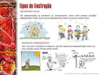 São representações de sentimento ou acontecimento. Temos como exemplo corações
representando paixão, notas musicais representando música ou assovio, entre outros.
Metáforas visuais
Tem a ver com o conteúdo da narrativa. Eles são inseridos em representações como: sol,
chuva, árvore, nuvem, pássaros entre outros.
Desenhos iconográficos
 