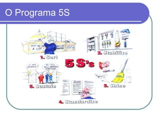 O Programa 5S
 