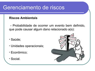 Gerenciamento de riscos
Riscos Ambientais
- Probabilidade de ocorrer um evento bem definido,
que pode causar algum dano relacionado a(s):
• Saúde;
• Unidades operacionais;
• Econômico;
• Social.
 