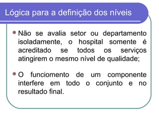 Lógica para a definição dos níveis
Não se avalia setor ou departamento
isoladamente, o hospital somente é
acreditado se todos os serviços
atingirem o mesmo nível de qualidade;
O funciomento de um componente
interfere em todo o conjunto e no
resultado final.
 
