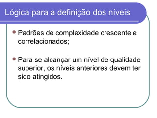 Lógica para a definição dos níveis
Padrões de complexidade crescente e
correlacionados;
Para se alcançar um nível de qualidade
superior, os níveis anteriores devem ter
sido atingidos.
 