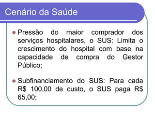Cenário da Saúde
 Pressão do maior comprador dos
serviços hospitalares, o SUS: Limita o
crescimento do hospital com base na
capacidade de compra do Gestor
Público;
 Subfinanciamento do SUS: Para cada
R$ 100,00 de custo, o SUS paga R$
65,00;
 