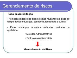 Gerenciamento de riscos
Foco da Acreditação
- As necessidades dos clientes estão mudando ao longo do
tempo devido educação, economia, tecnologia e cultura;
- Estas mudanças requerem melhorias continuas da
qualidade.
• Métodos Administrativos
• Protocolos Assistenciais
Gerenciamento de Risco
 